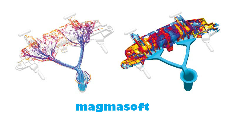 Magmasoft模擬圖